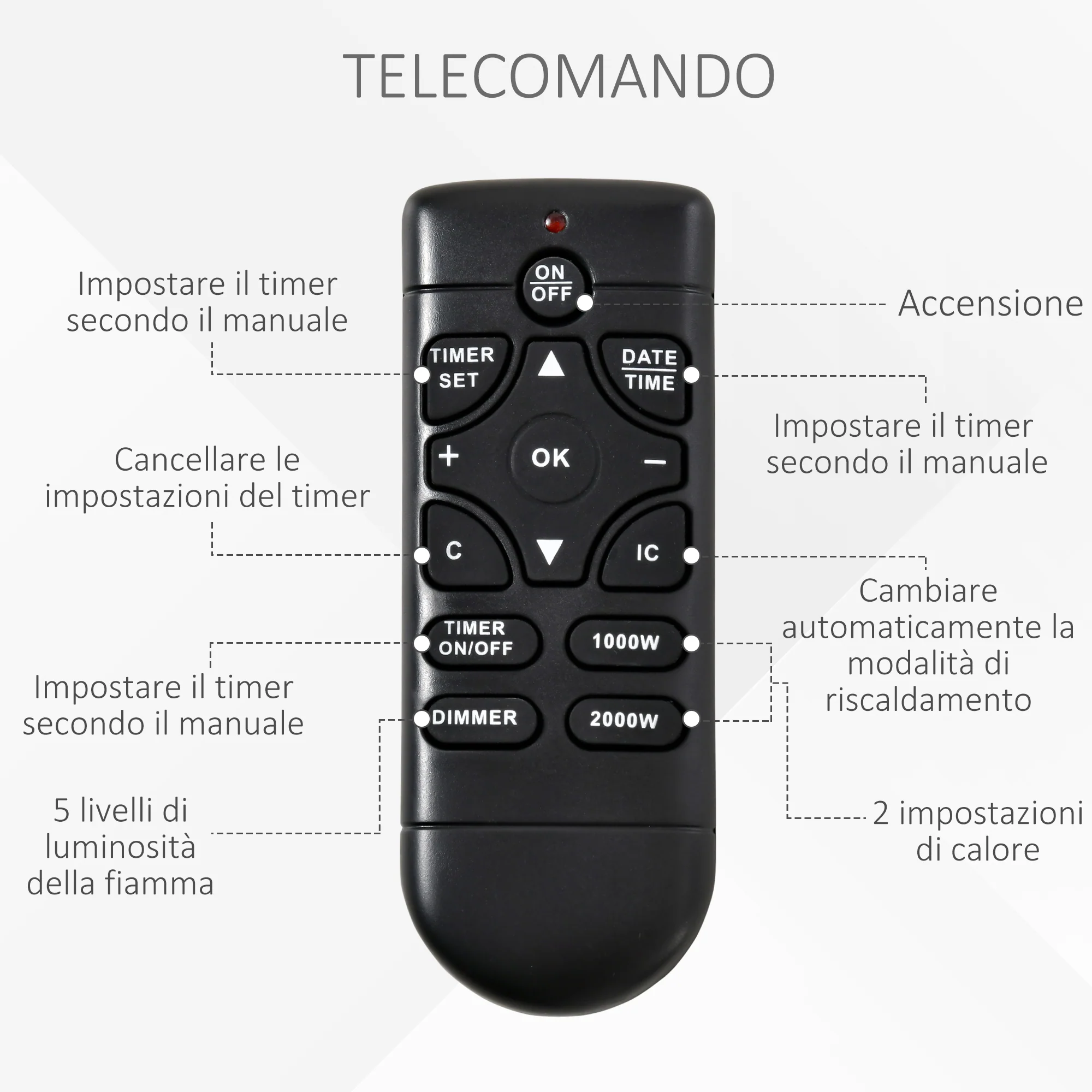 Immagine prodotto 5