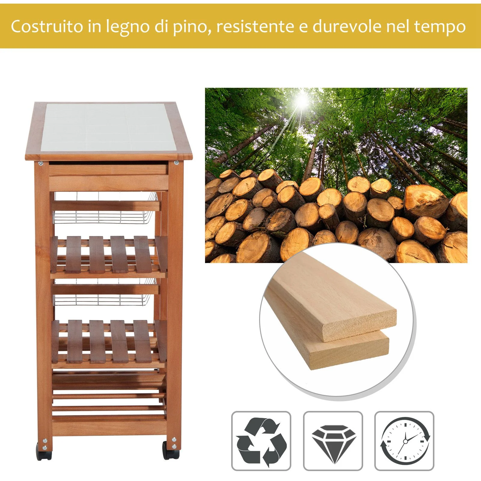 Immagine prodotto 4