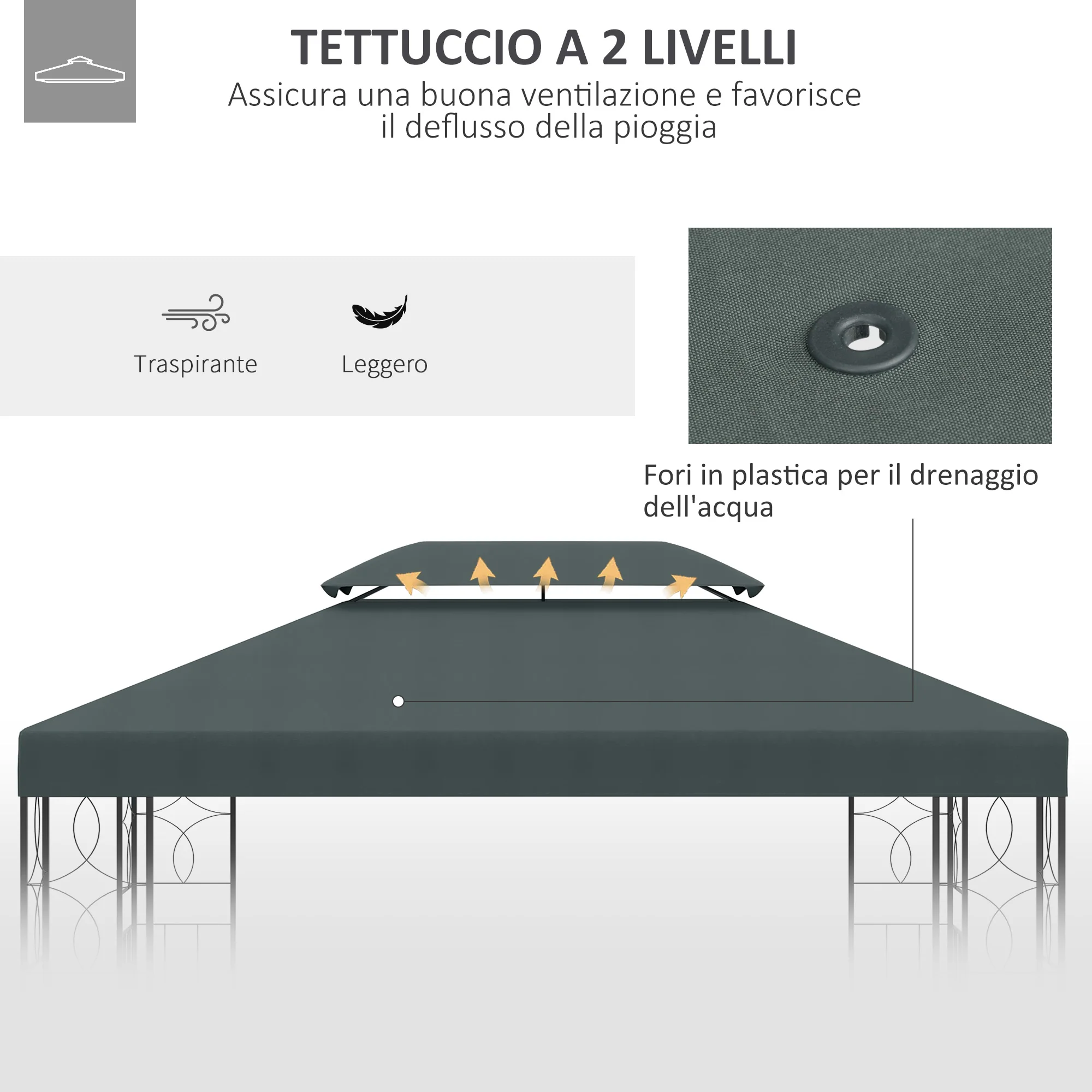 Immagine prodotto 5