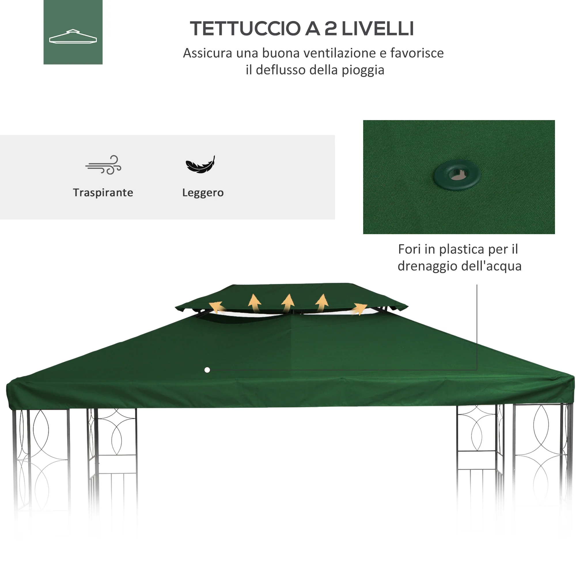 Immagine prodotto 5
