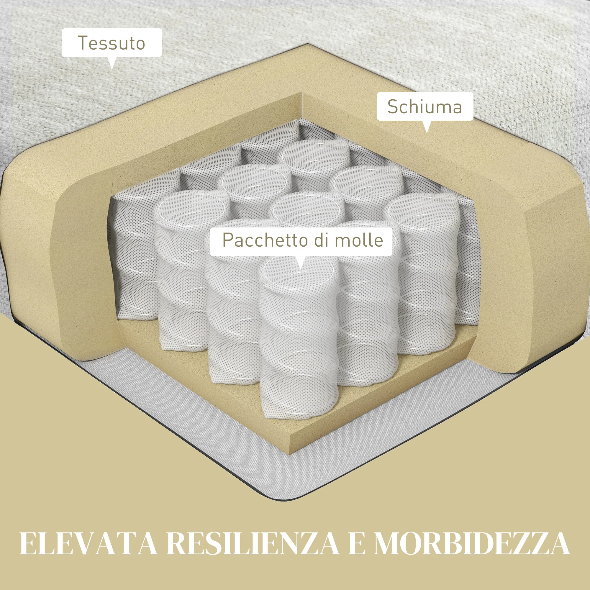 Immagine prodotto 5