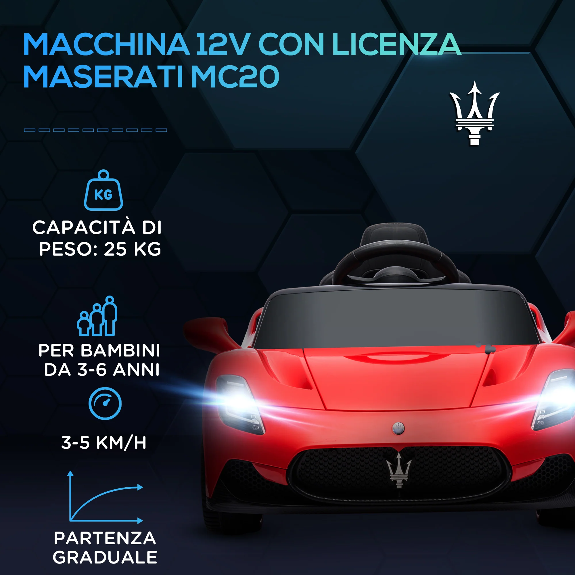 Immagine prodotto 4