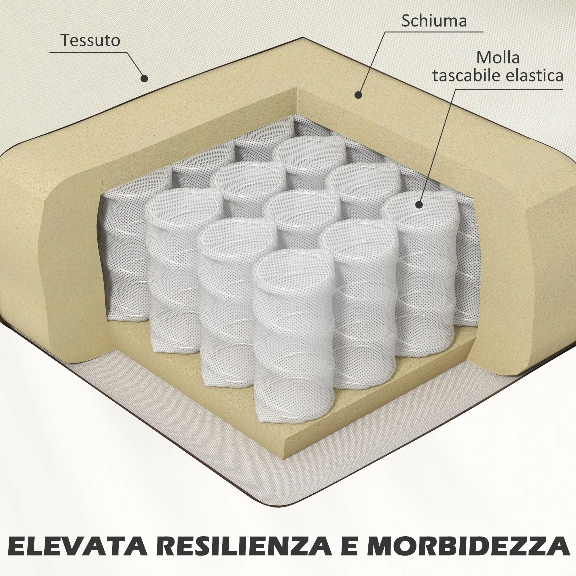 Immagine prodotto 5