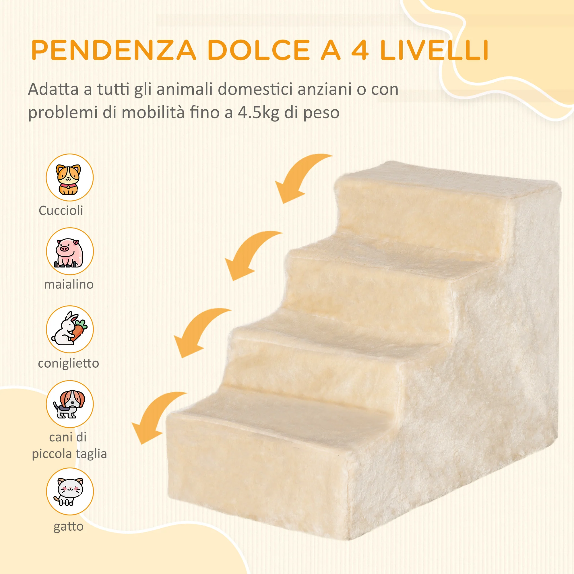 Immagine prodotto 4