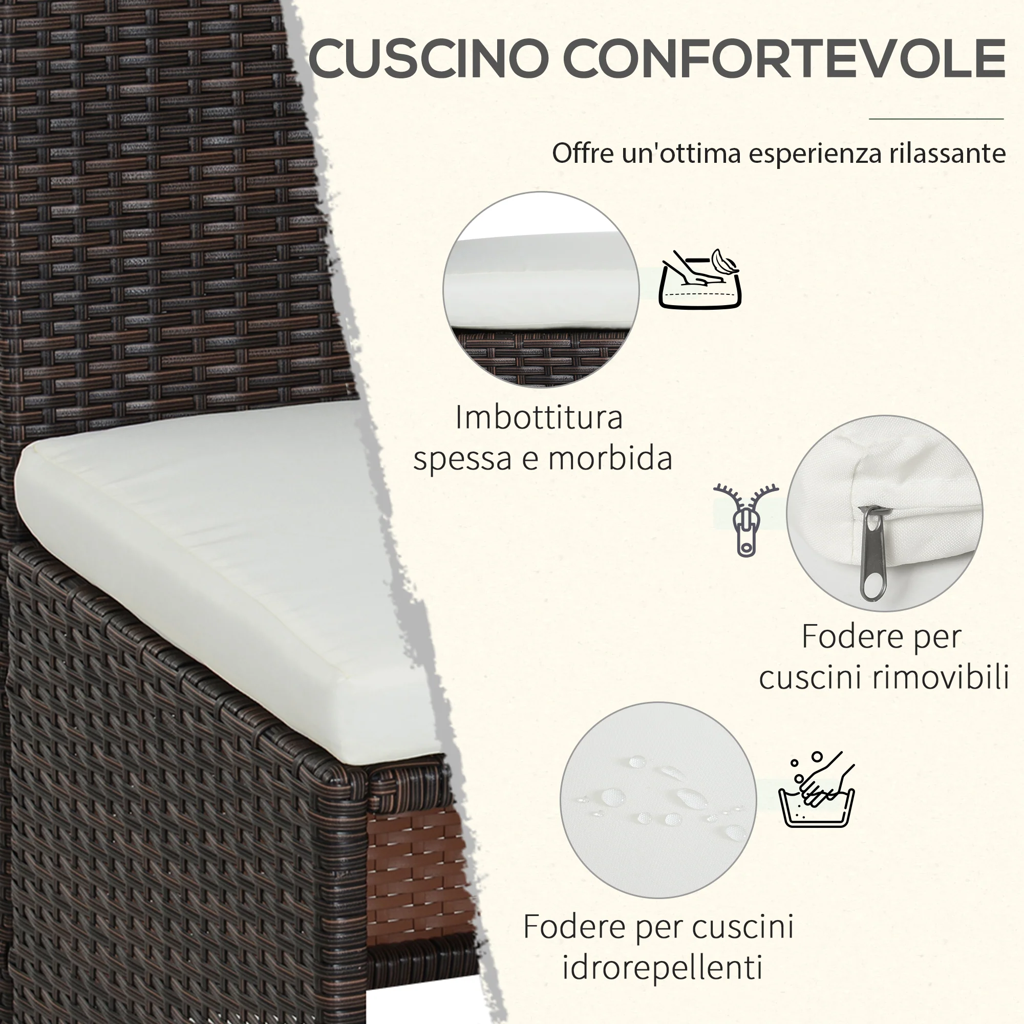 Immagine prodotto 5