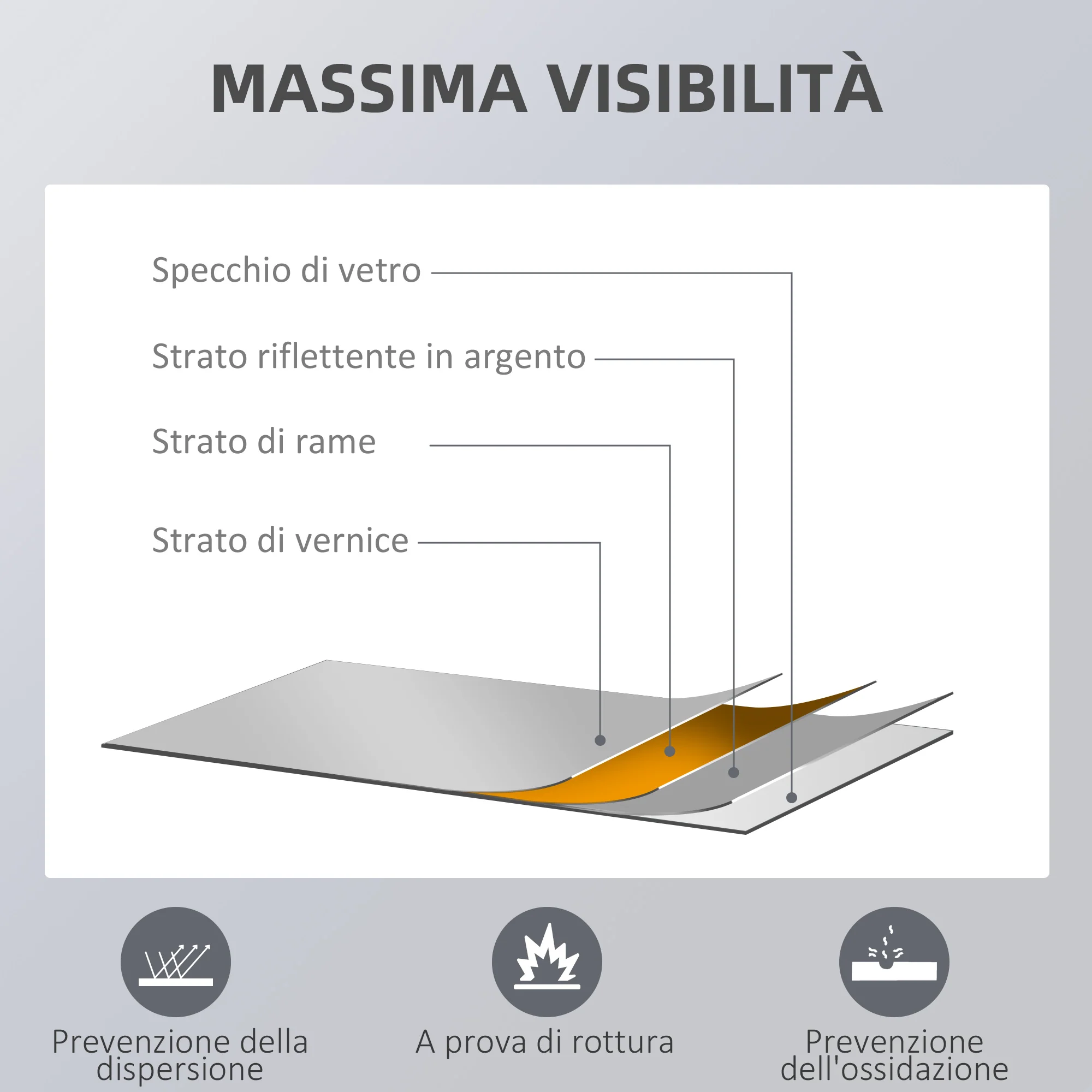 Immagine prodotto 5