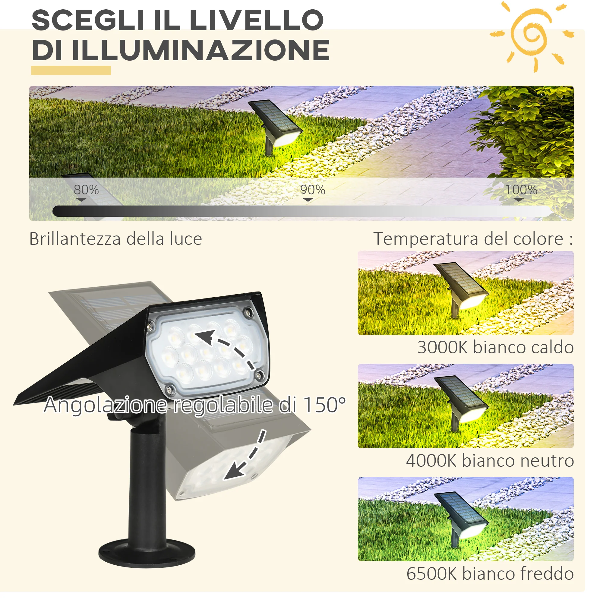 Immagine prodotto 6