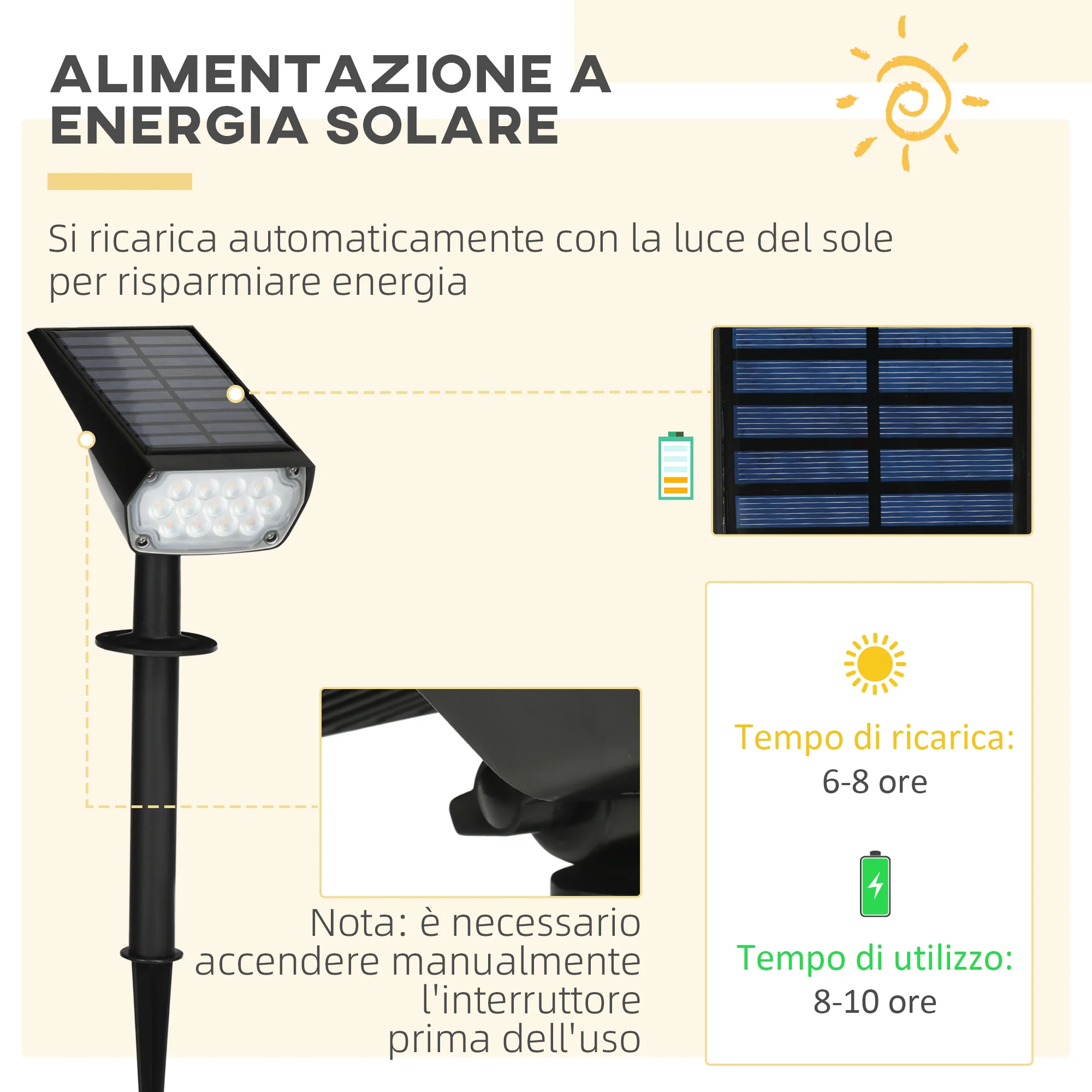 Immagine prodotto 7