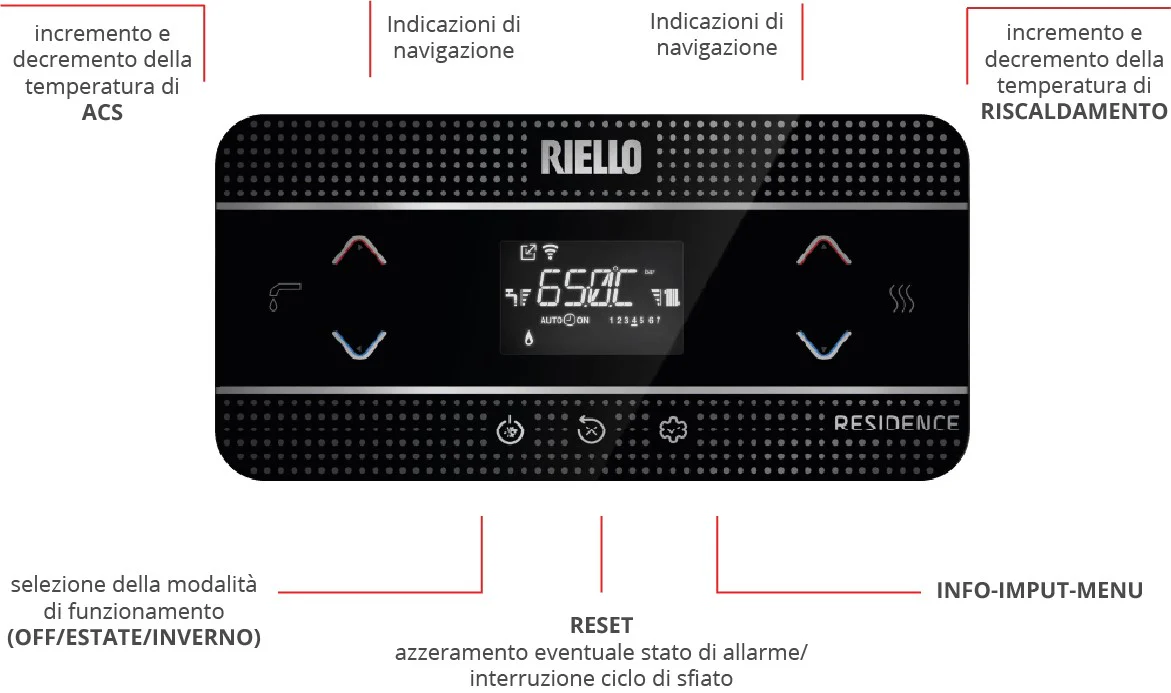 Immagine prodotto 4