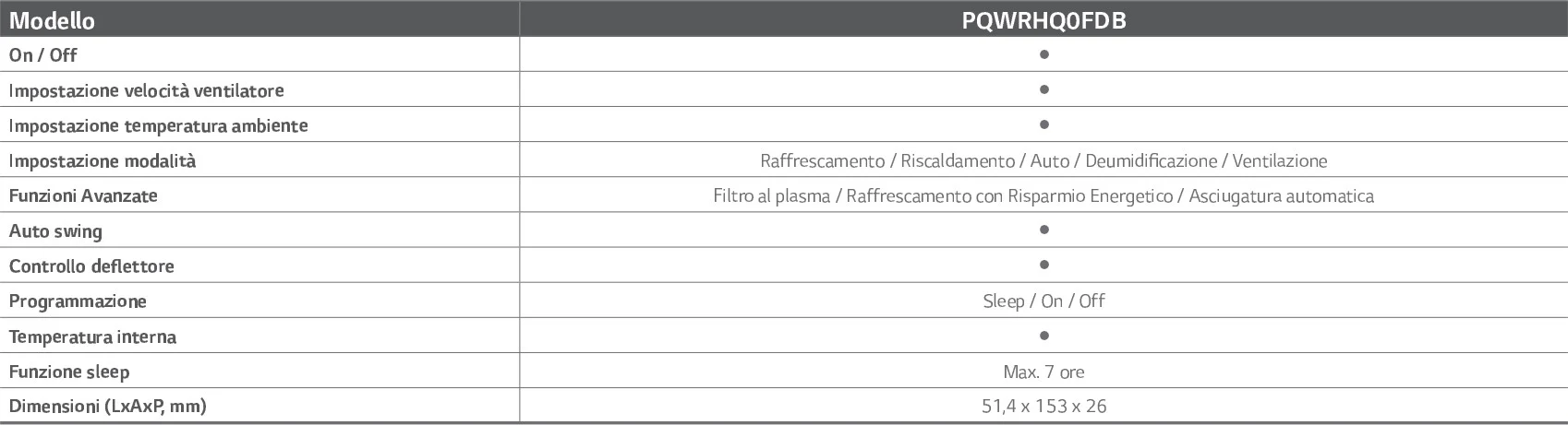 Immagine prodotto 2